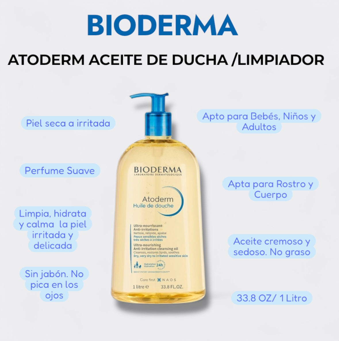 BIODERMA Atoderm Aceite de Ducha/Limpiador 1Litro 33.8 OZ (Piel Seca e Irritada)