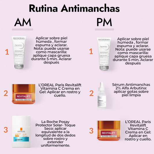 Rutina Antimanchas